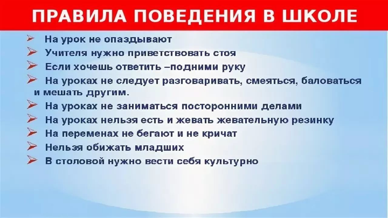 Памятка как сделать проект